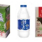 Milk Brands