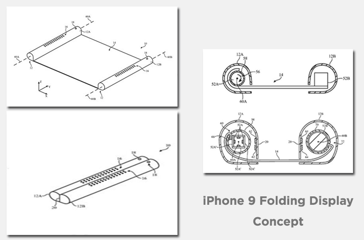 IPhone 9 Display Concept