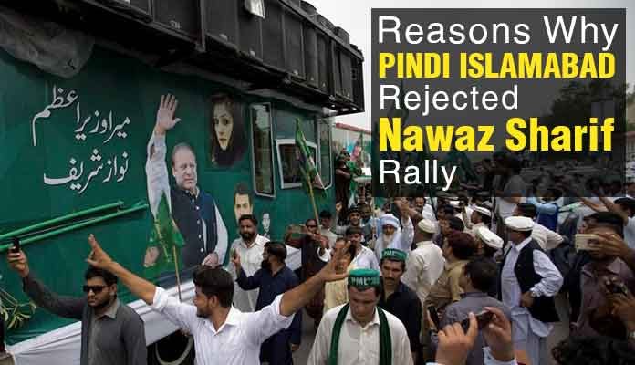 Reasons Why Pindi Islamabad Rejected Nawaz Sharif Rally?