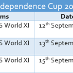 dates of the world Xi tour fixture – independence cup 2017 Pakistan, Lahore