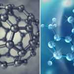 What-is-Nanotechnology