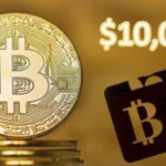 Bitcoin-Price-Crosses-$10,000-Psychological-Barrier