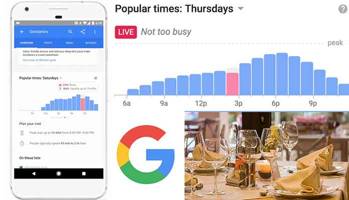 Google to Display Restaurant Wait Times