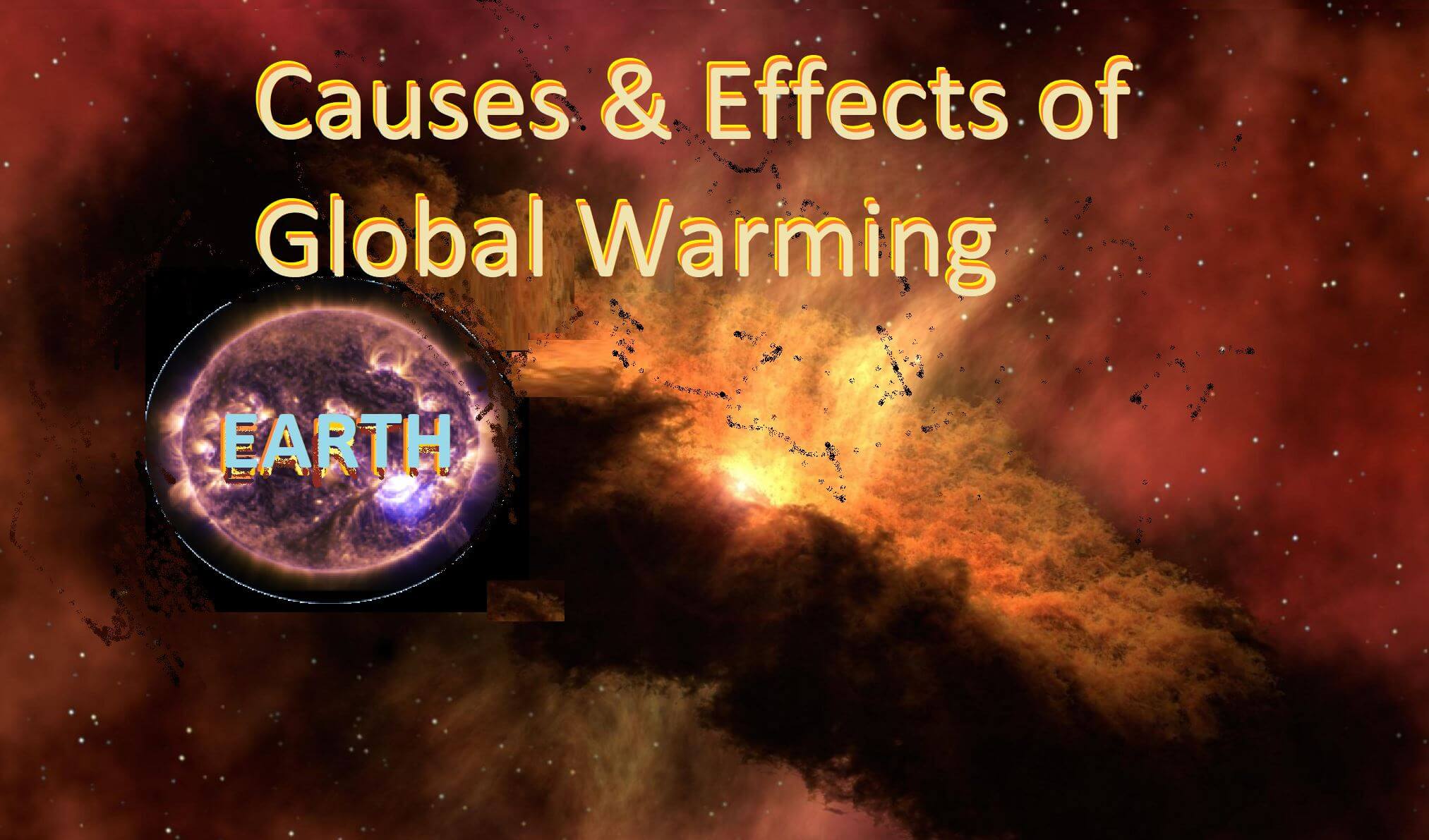 Global Warming Causes