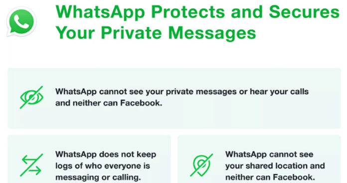 New WhatsApp Privacy Policy